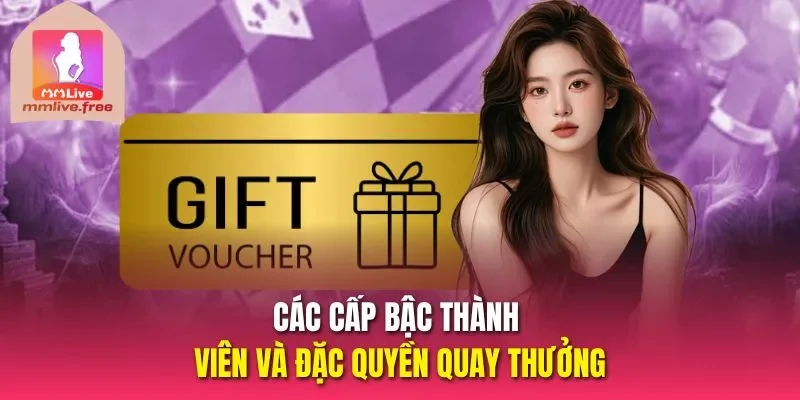 Các cấp bậc thành viên và đặc quyền quay thưởng