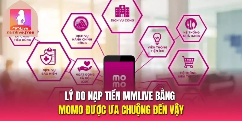 Lý do nạp tiền MMLIVE bằng Momo được ưa chuộng đến vậy